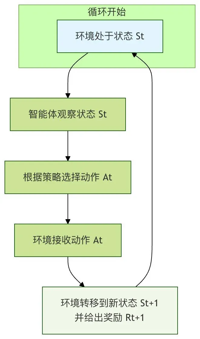imagei